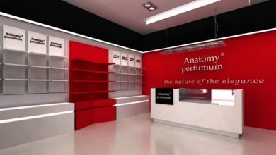 Anatomy Perfumum