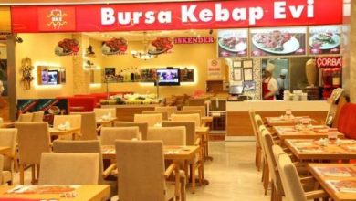 Bursa Kebap Evi