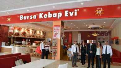 Bursa Kebap Evi