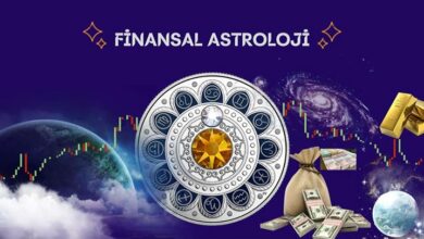 finansal astroloji